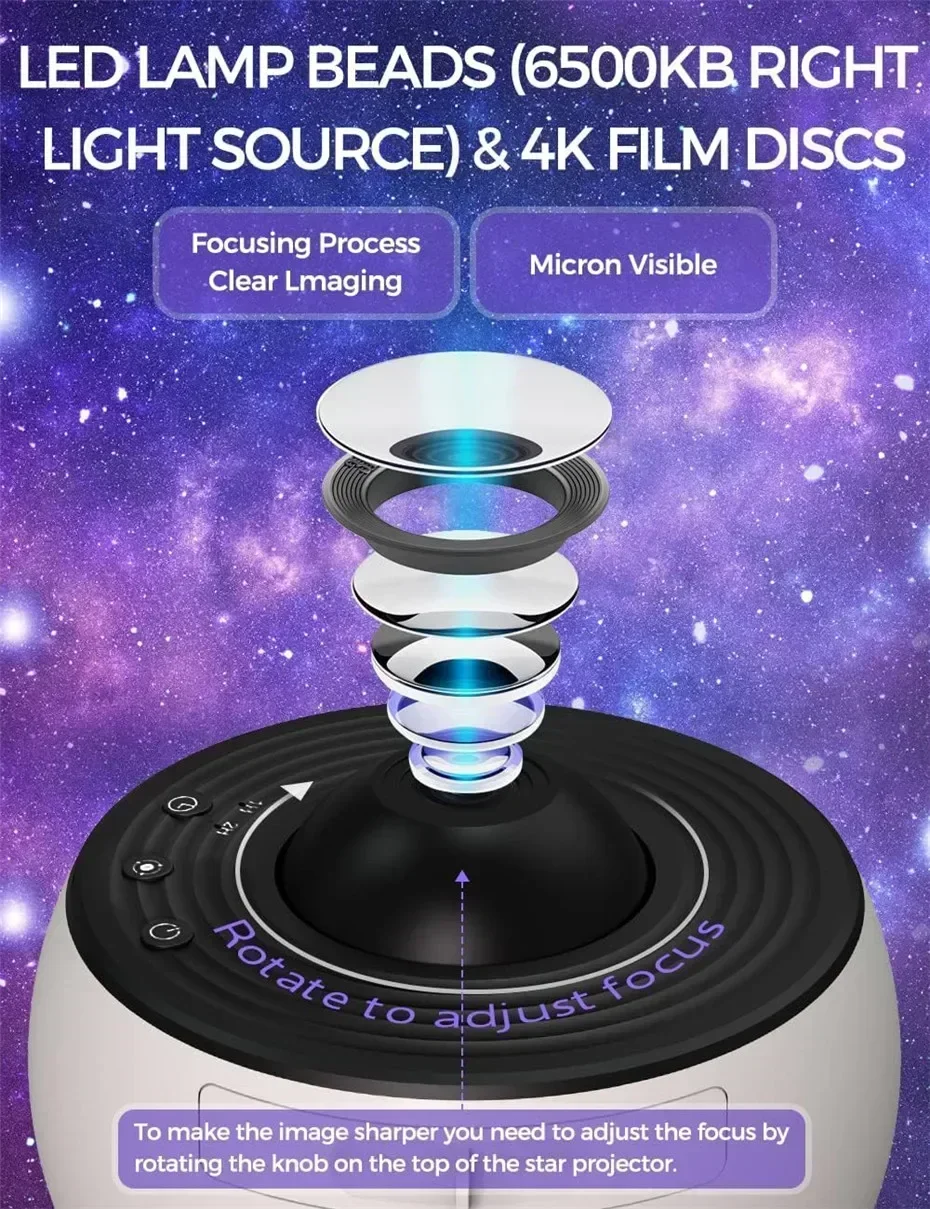 Proiettore PRO Galaxy 13 in 1 aggiornato, 360 ° Luce notturna rotante Proiettore PRO Galaxy 13 in 1 aggiornato, 360 ° Luce notturna rotante