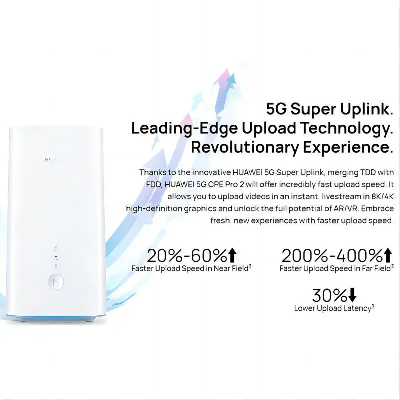 Unlocked New Huawei 5G CPE PRO 2 H122-373 Sim Card Wireless Router Modem 3.6Gbps 5G NSA/SA WiFi 6 Mesh Router