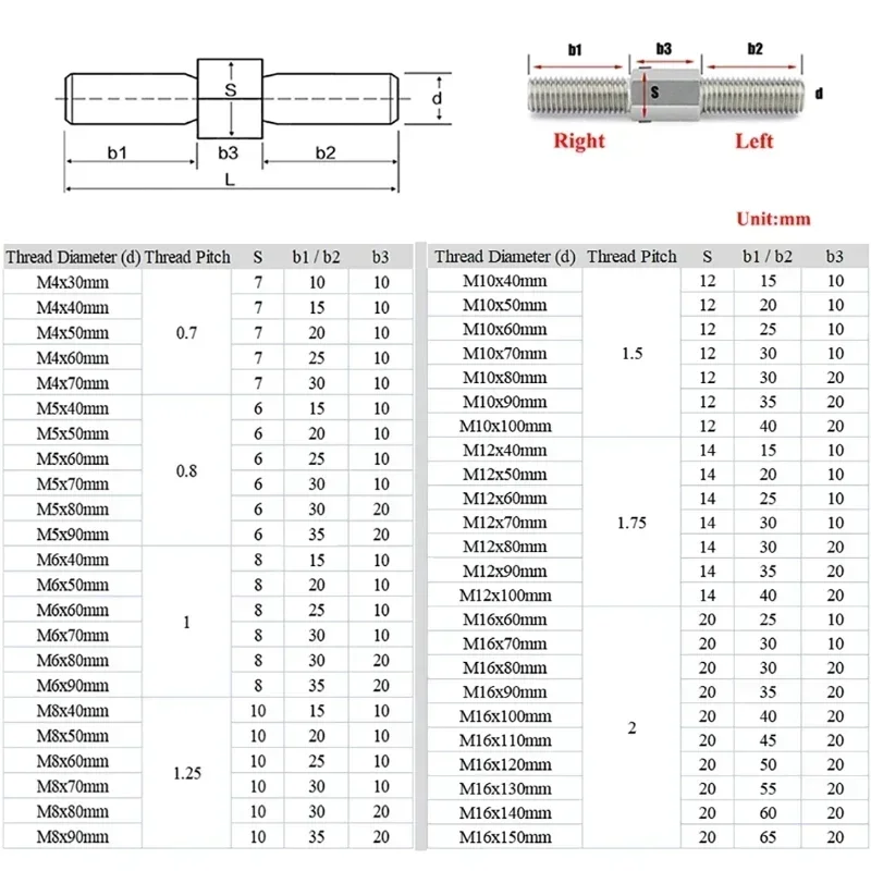 M3 M4 M5 M6 M8 M10 M12 M14 M16 304 Stainless Steel  Left and Right Thread Dual Head Threaded Bar Double End Thread Rod Stud Bolt