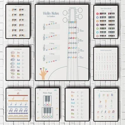 Music knowledge poster guitar flute piano education Canvas printing wall art decoration painting For Home Living Room decoration