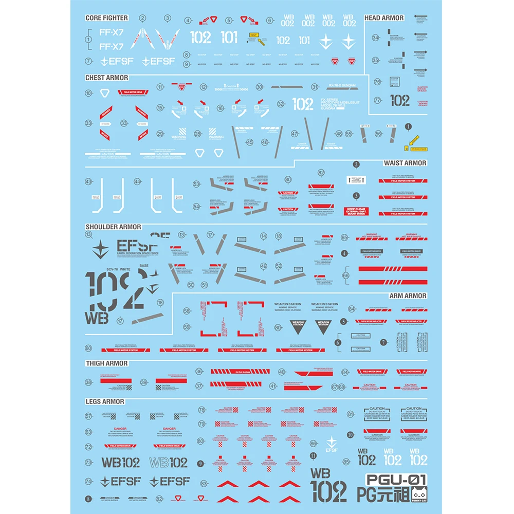 EVO Model Decals PGU-01 For PG 1/60 RX-78-2 UNLEASHED Fluorescent Water Sticker Hobby DIY Modified Parts