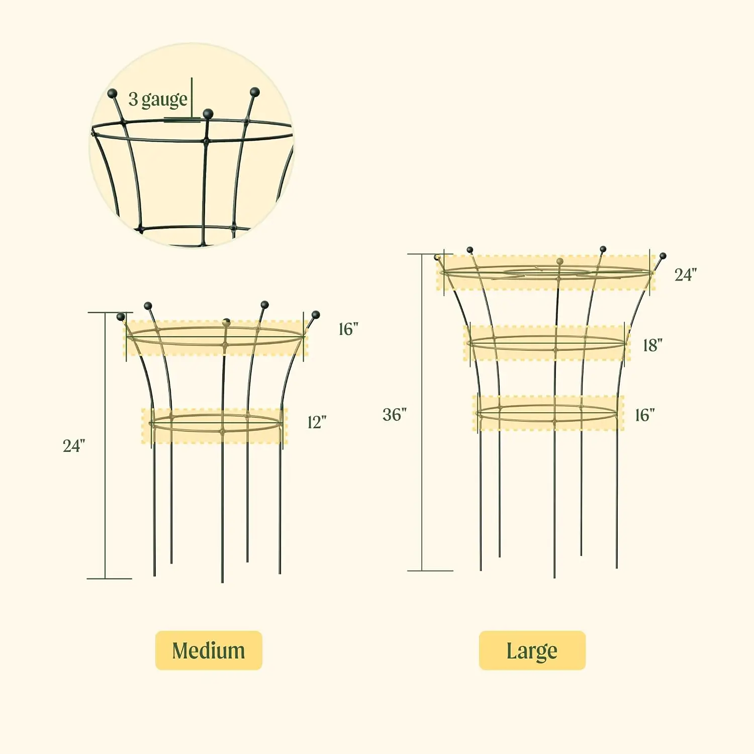 Peony Cages and Supports 2 Pack, Heavy Duty Metal Flower Support Cage, 24