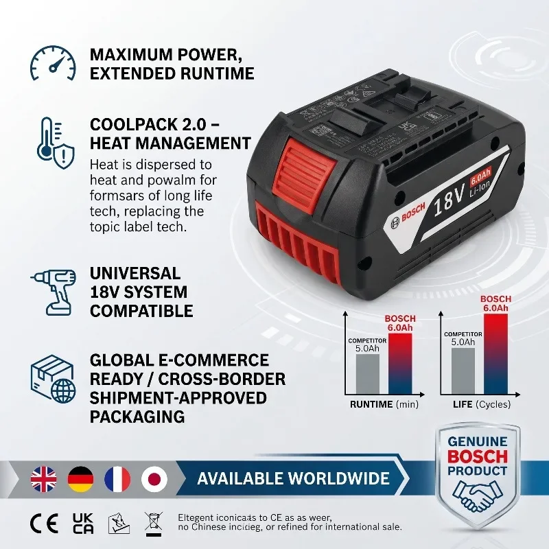 Li-ion 18V 6.0Ah 18650 Replacement Battery Compatible with Bosch BAT609 BAT609G BAT618 BAT618G Power Tools
