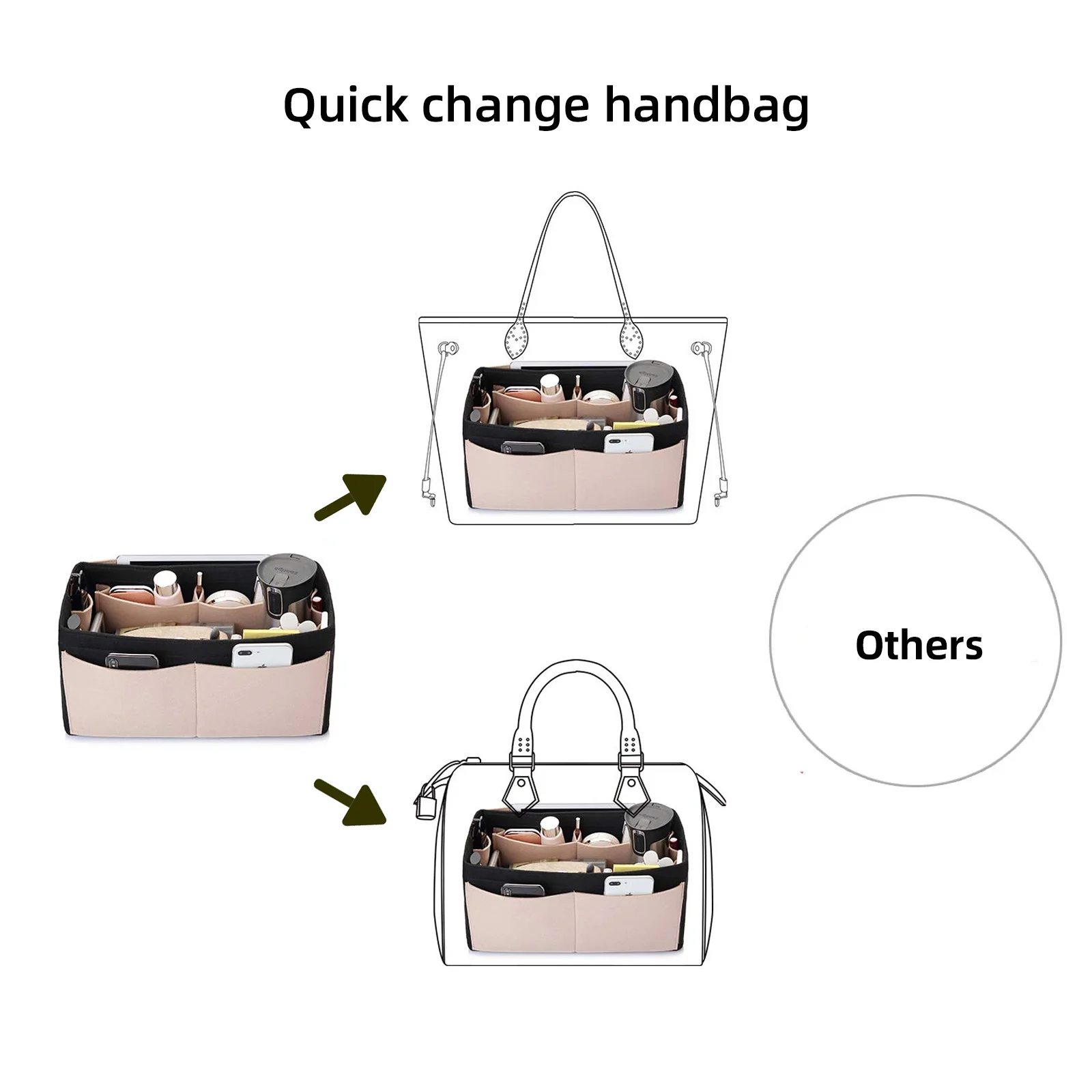 Organizador de bolsa de fieltro con cremallera, divisor de bolso con múltiples bolsillos, inserto interior para bolso, Compatible con Longchamp, Speedy