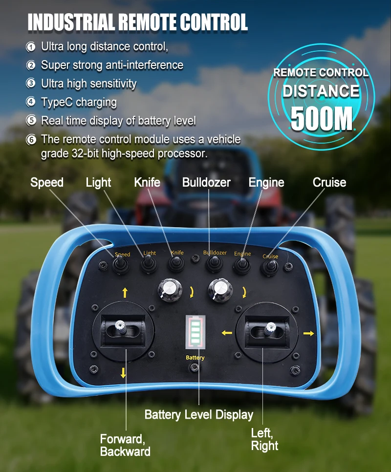 Customized Robot Lawn Mower GPS Autonomous Wire‑Free Cordless Smart Remote‑Controlled Garden Grass Cutting Robot