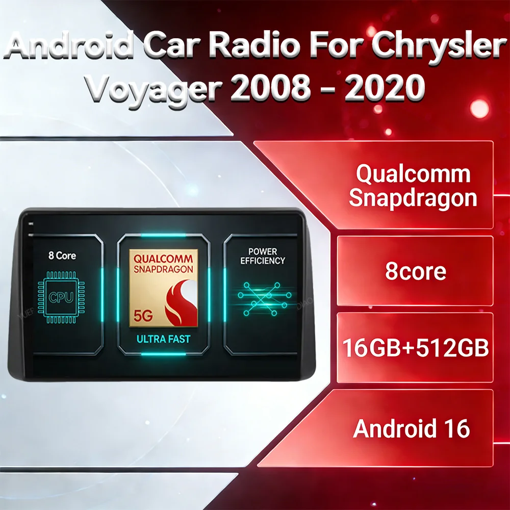 Android 16 Autoradio für Chrysler Grand Voyager 5 2011 - 2015 Multimedia-Videoplayer 4G LTE 5G WIFI Head Unit GPS NAVI QLED BT