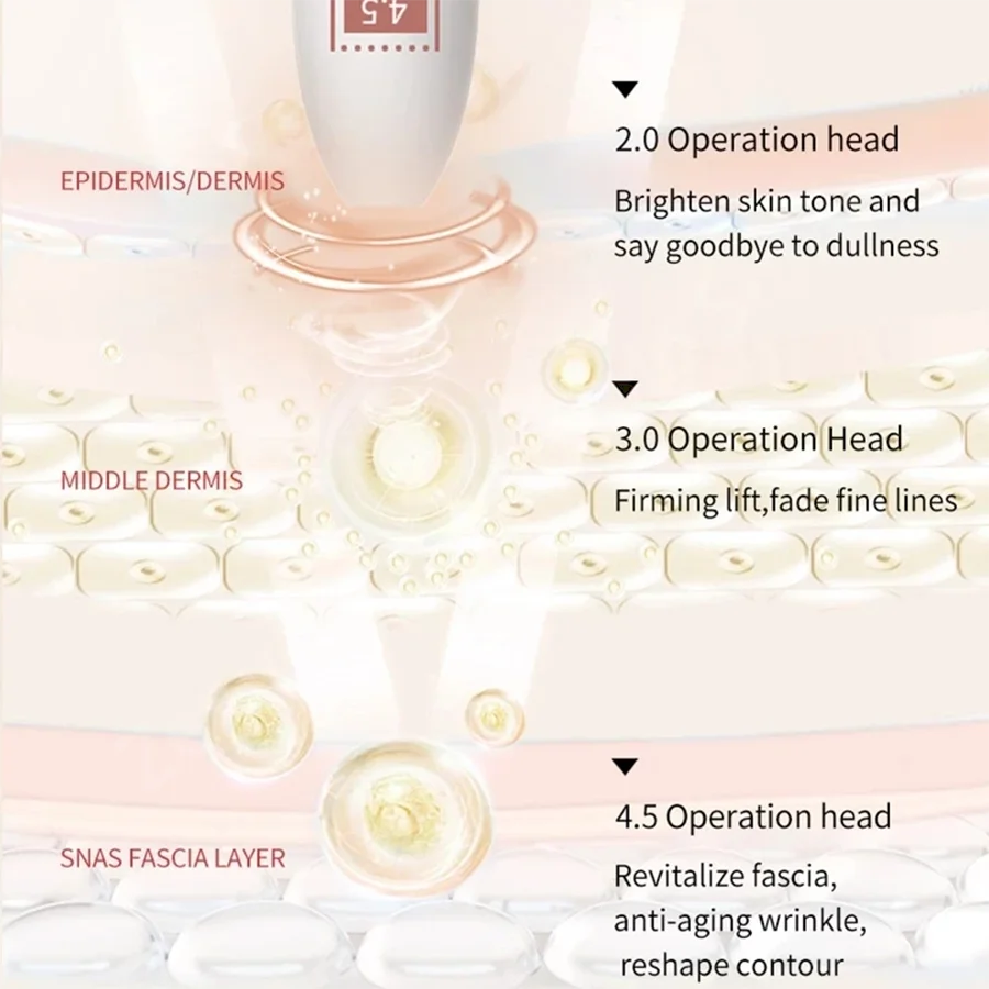 7D جديد صغير Hifu بالموجات فوق الصوتية شد الوجه مدلك العناية بالعين جهاز الجمال للمنزل سبا إزالة التجاعيد مكافحة الشيخوخة شد الجلد