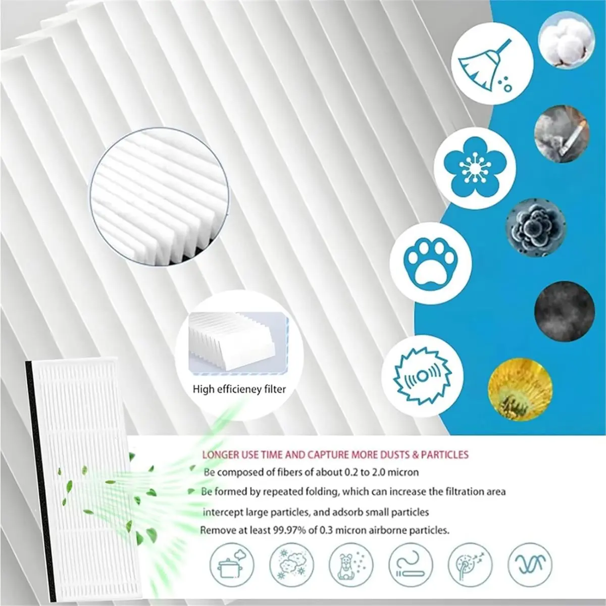 

Комплект качественных запчастей и аксессуаров для робота-пылесоса: для HR101/T8S, 1 роликовая щетка, 4 боковые щетки, 4 HEPA-фильтра, 4 салфетки для влажной уборки.