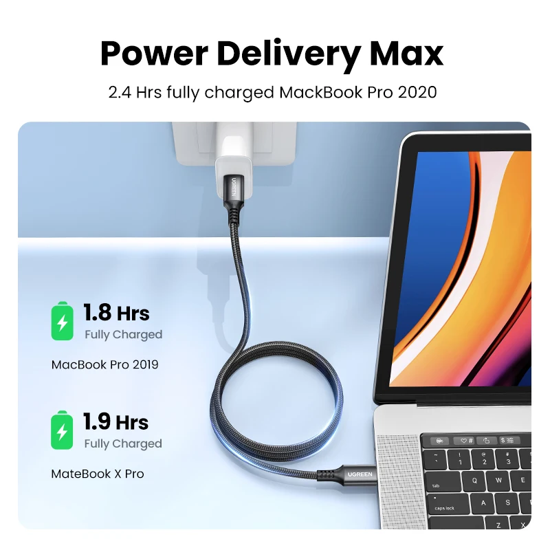 UGREEN USB C Sang USB Type C Cho Samsung S20 PD100W 60W Cáp Cho MacBook iPad Pro2020 Sạc Nhanh 4.0 USB-C Nhanh USB Dây Sạc