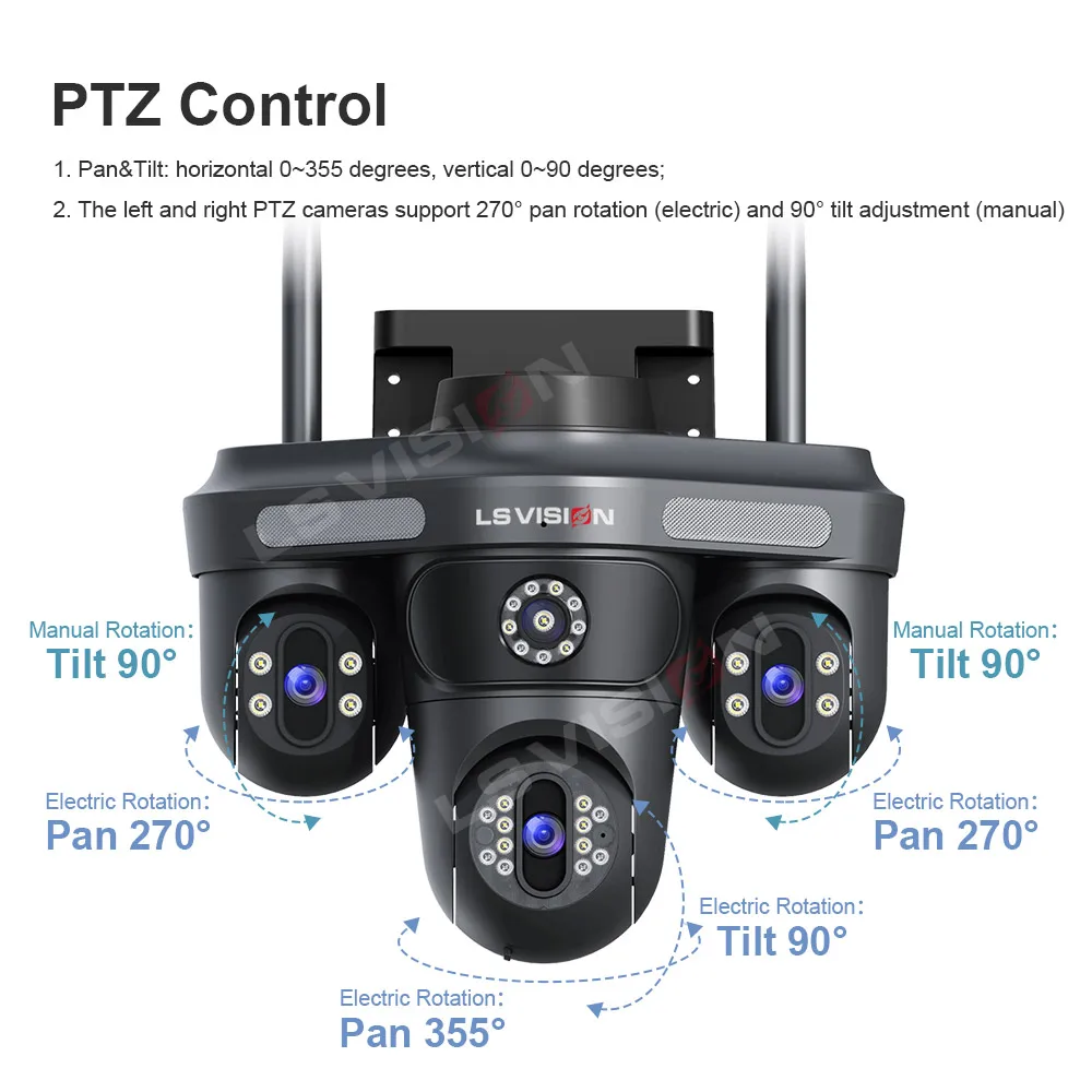 LS VISION 15MP WiFi 보안 카메라 3화면 무선 야외 감시 카메라 PTZ 양방향 오디오 자동 추적 야간 투시경