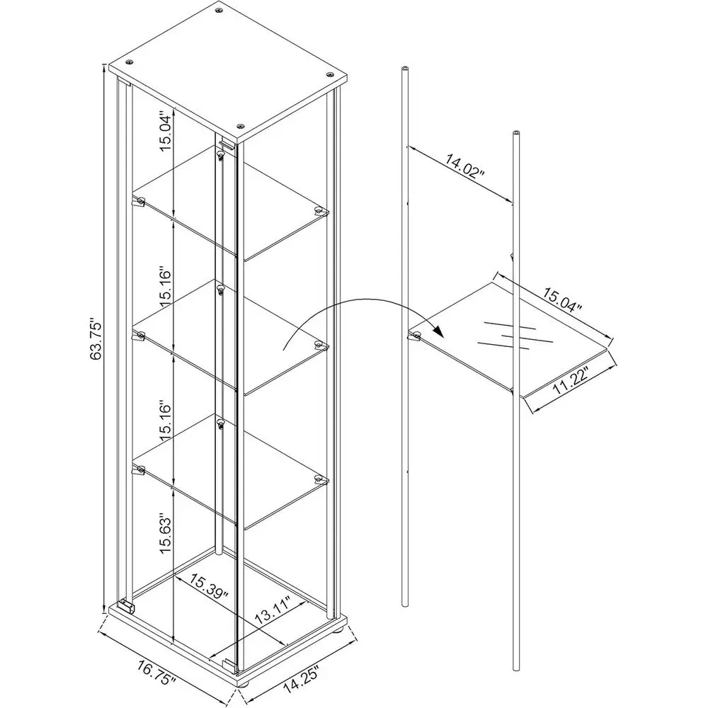 description