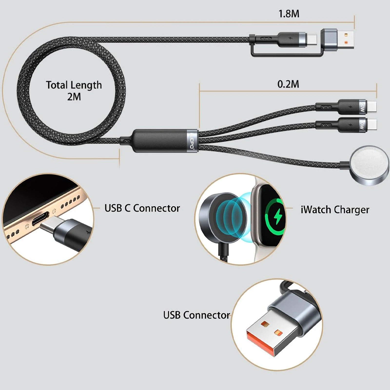 New 3In2 Charging C…