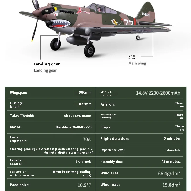 Avión de ala fija Fms, 980mm, P-40b, tigres voladores, P40, caza de la Segunda Guerra Mundial, Control remoto eléctrico, modelo de aviación, versión Pnp