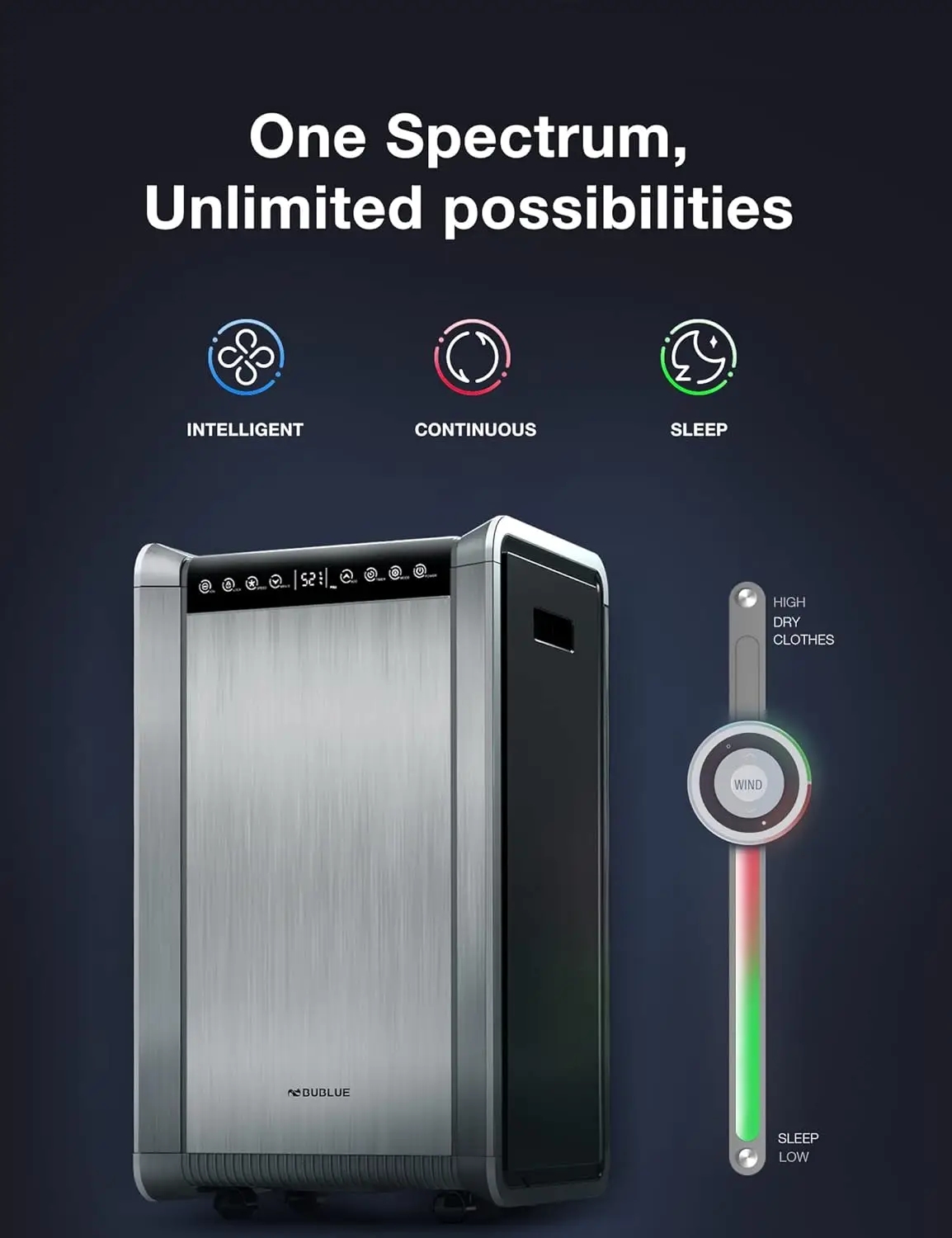 Dehumidifier for Basements, Home and Large Room with Auto or Manual Drainage | 50db Industry Leading Noise