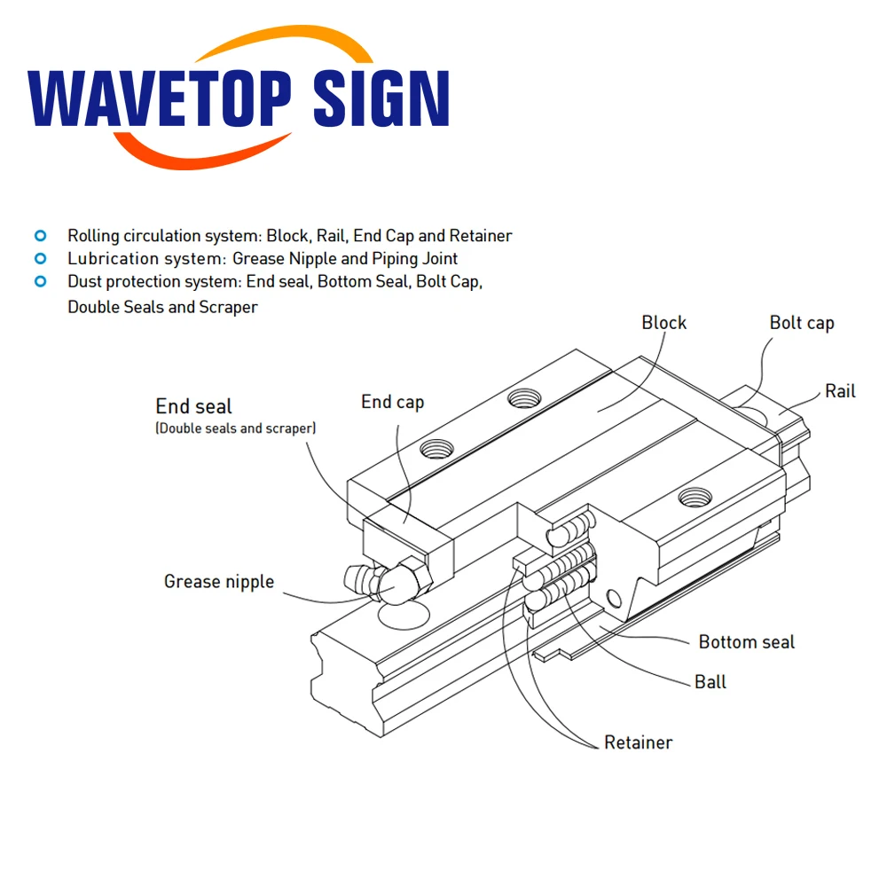 WaveTopSign HIWIN Linear Guide Slider HGL15CA HGL25CA HGL30CA HGL35CA For Linear Rail CNC Diy Parts