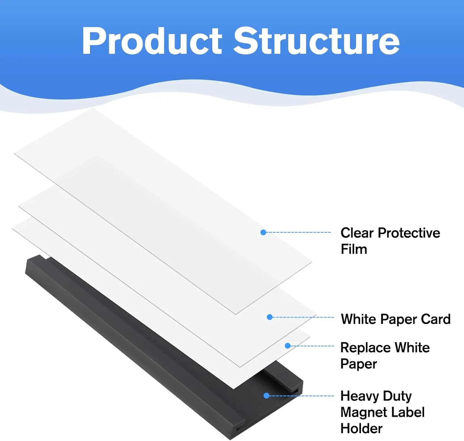 Paquete de 20 etiquetas magnéticas, etiquetas de nombres magnéticas reutilizables para estante de taquilla, caja de herramientas, hogar, oficina, refrigerador, pizarra blanca