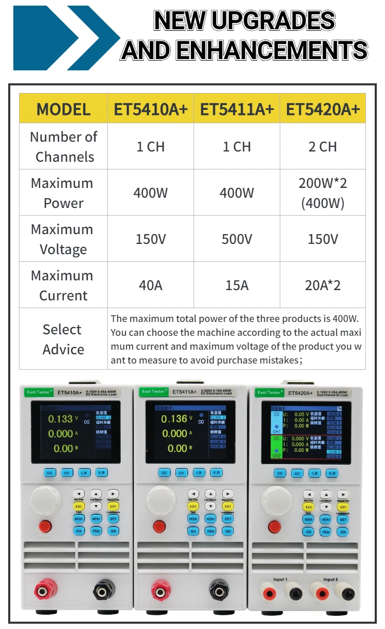 ET5410A+ Programmable DC Electronic Load Single/Dual Channel Meter Battery Capacity Tester 150V/500W 40A 400W ET5411A+ ET5420A+