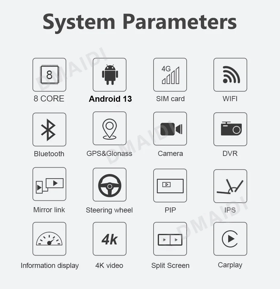 Monitor Android 13 Car GPS Navigation For Mercedes Benz E Class W212 2009-2015 RHD Carplay Screen Radio SIM Multimedia Player 4G