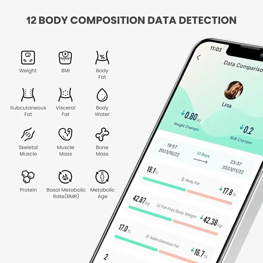 مقياس رقمي بسيط مع شاشة LED للاستخدام المنزلي: ميزان حمام عملي مع قياس الدهون في الجسم وتطبيق الهاتف الذكي #3
