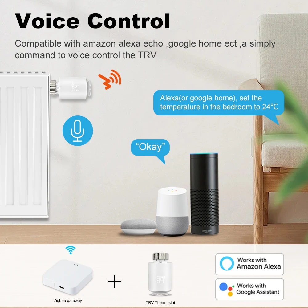 Smart ZigBee.30 TRV Thermostat Radiator Actuator Thermostatic Valve Temperature Controller Support Yandex Alexa Google Home