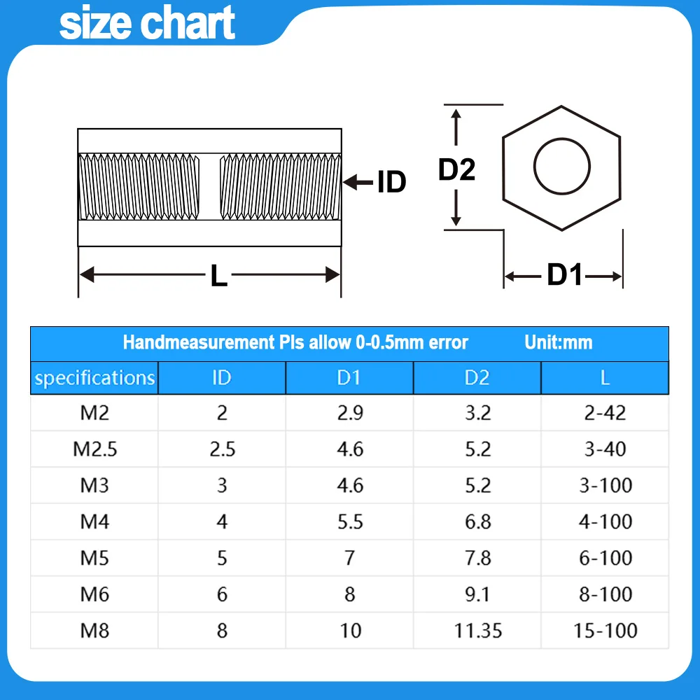 M2 M2.5 M3 M4 M5 M6 Column Brass Motherboard Standoffs Hex Board Rack Stud Spacing Screw Hexagon Copper Female PCB Pillars Bolt