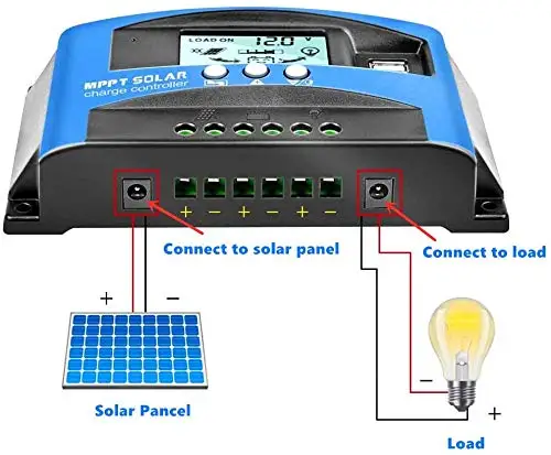 MPPT Solar Charge Controller 12V 24V Solar Panel Battery Charger 30A 40A 50A 60A 100A Dual USB LCD Display Regulator with Load