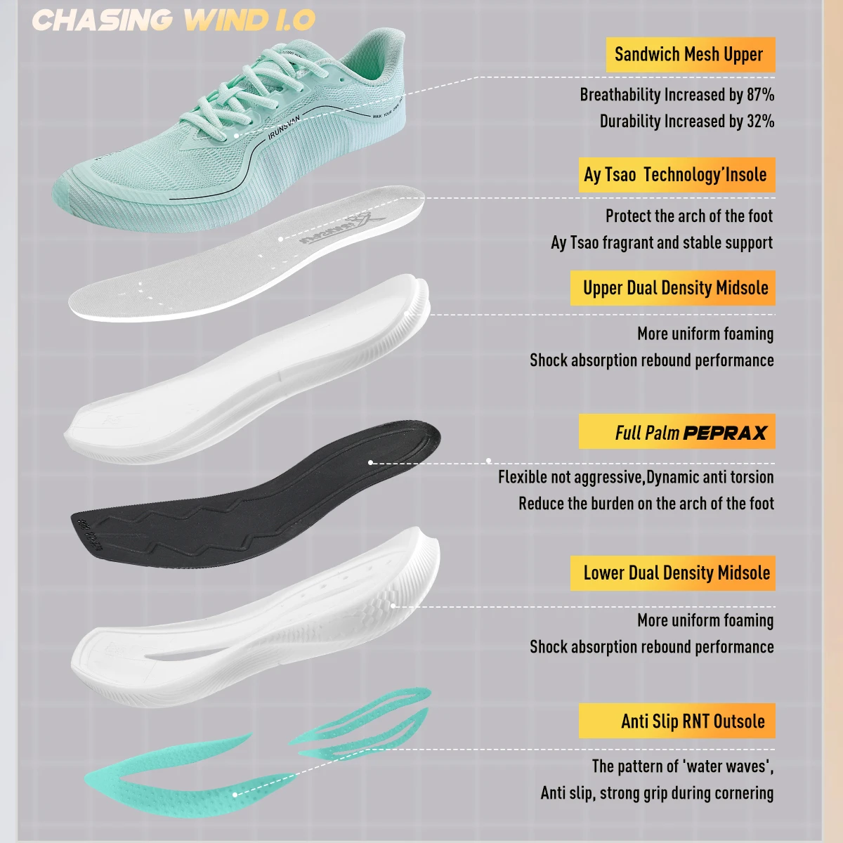 Women's Nylon Carbon Fiber Running Shoes Marathon Running Shoes Outdoor  Breathable Lightweight Casual Shoes 131