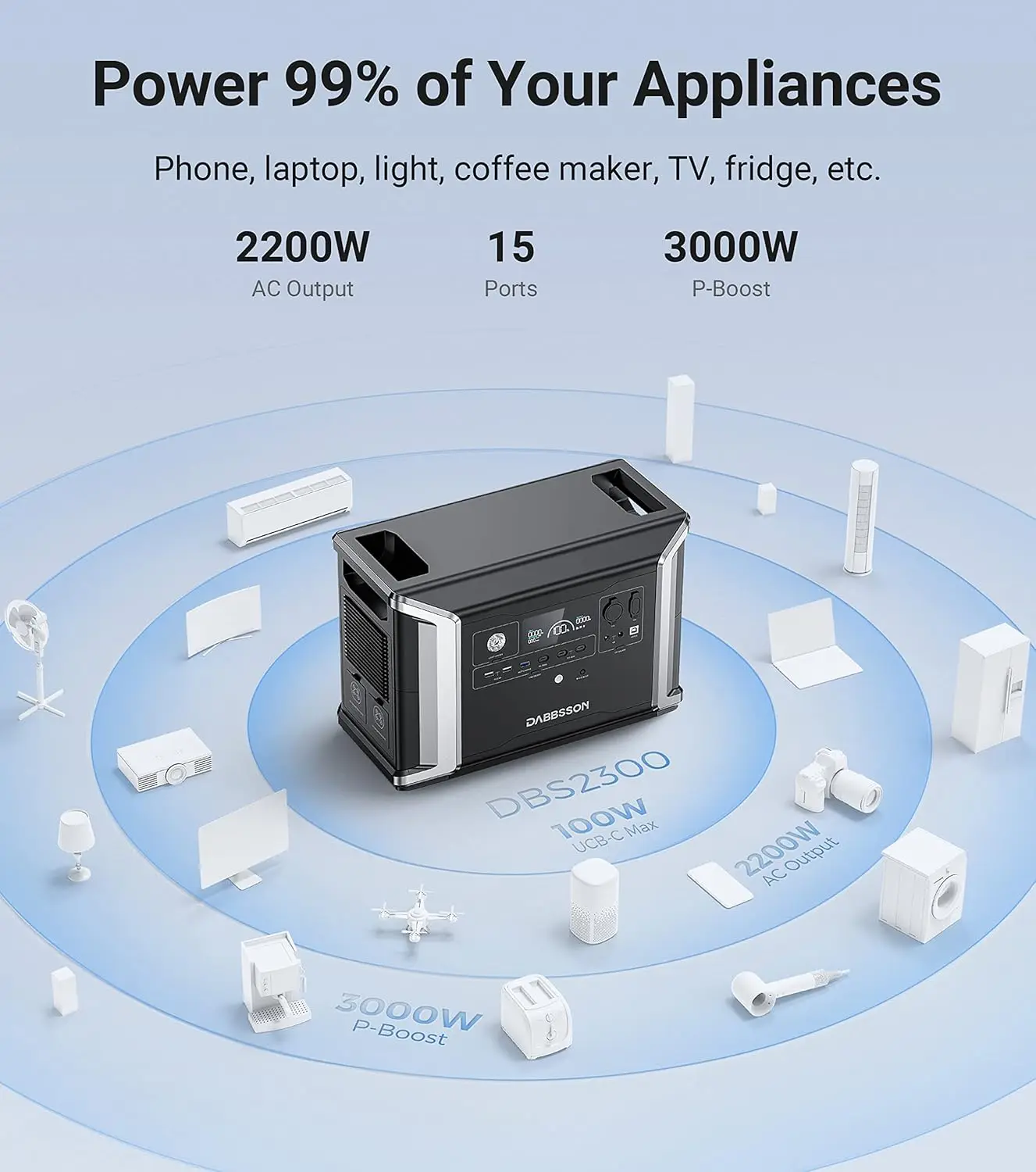 Estação de energia portátil DBS2300, 2330Wh EV Semi-sólido Estado LiFePO4 Home Bateria Backup, máximo 8330Wh, 5x2200W AC Outlets