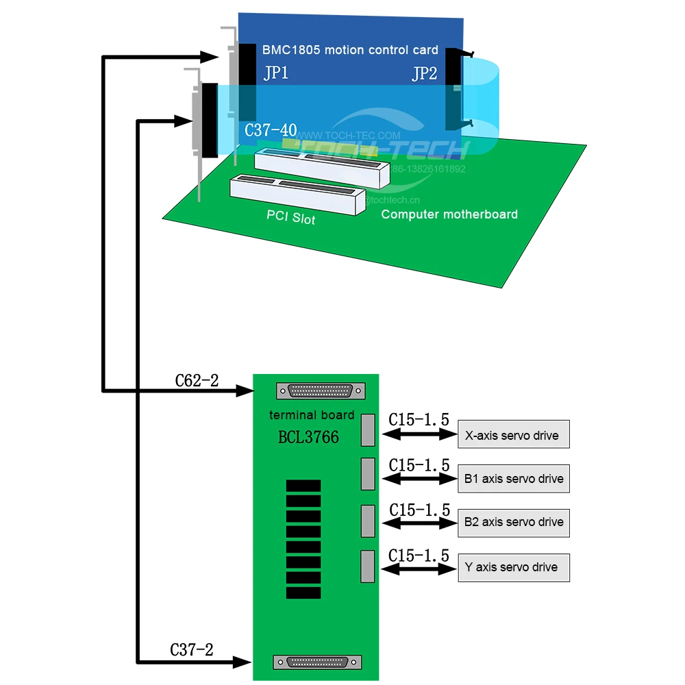 laser cutting machine FSCUT3000S Laser Cutting System with accessories