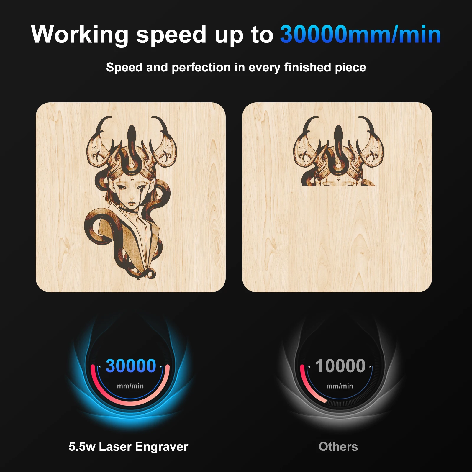 TwoTrees TTS-55 Pro Laser Engraver Offline Control 5/10W Laser Engraving Cutting Machine 445±5nm Blue Light Cnc Machine - view 3