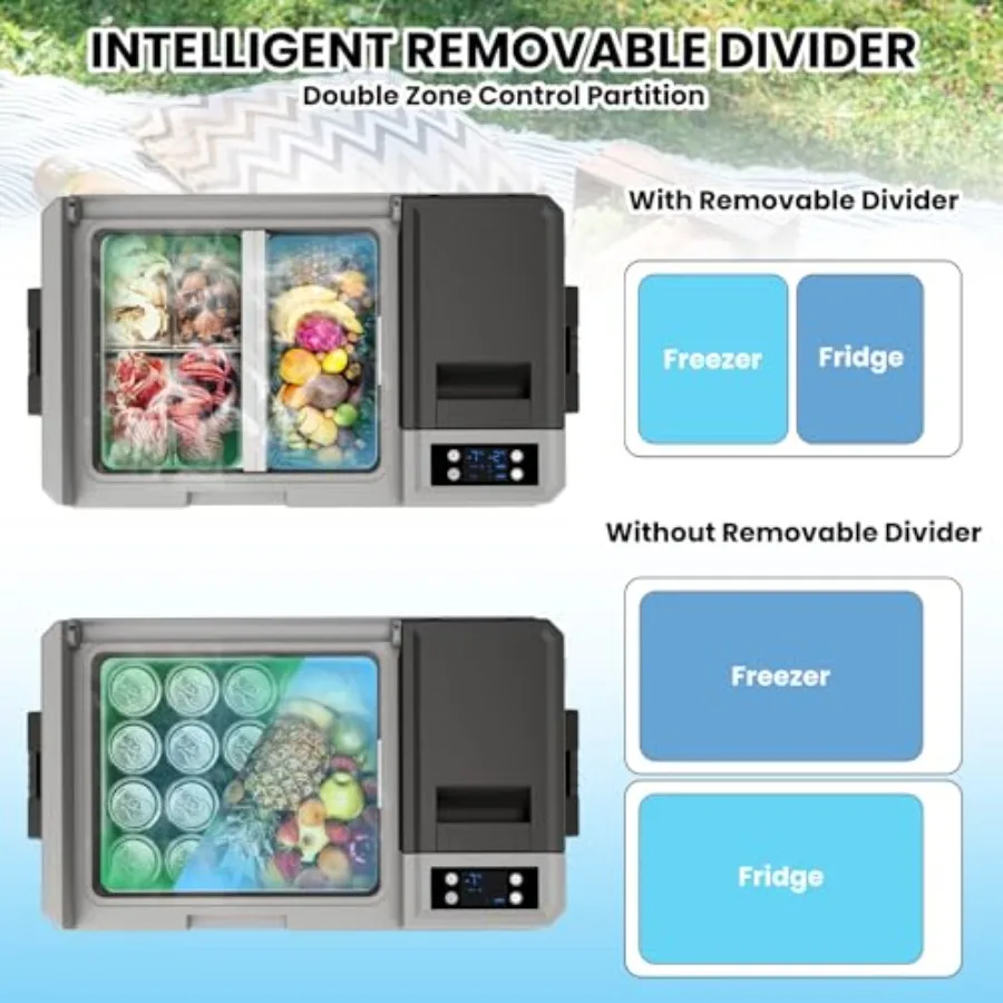 12 Volt 31 QT Portable Freezer Electric Cooler for Car Use, Dual Zone, Touch Control APP Control, Blue ABS Plastic, Energy Effi