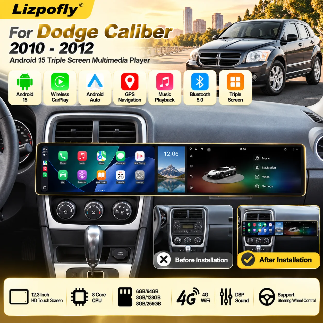 Lizpofly For Dodge Caliber 2010-2012 Triple Screen Android 15 Car Radio Multimedia Player Touch Screen Head Unit