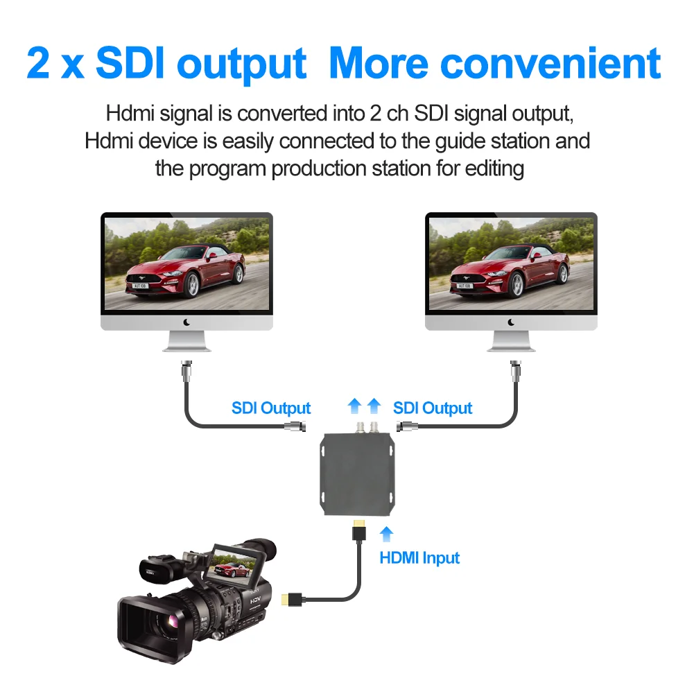 محول HDMI إلى 3G/HD SDI محول صوت وفيديو HDMI إلى BNC مع Loopout