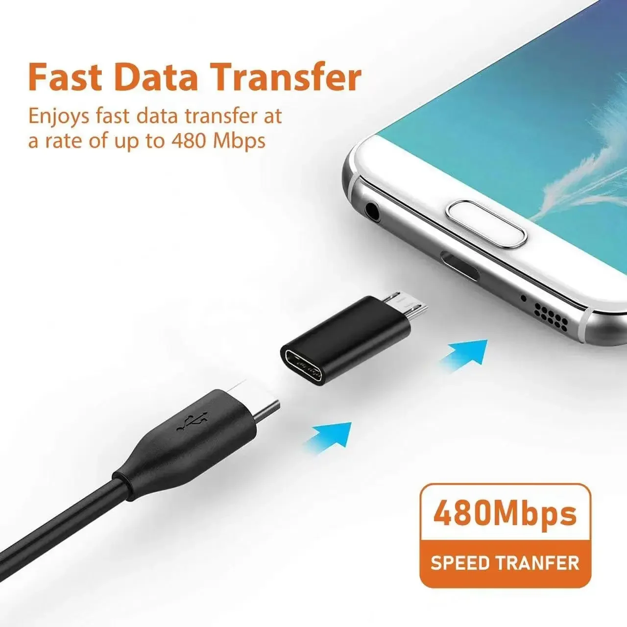 USB C OTG to C Adapter; Mini to C; Micro to C Adapter Multi-functional Adapter for Smartphones, Laptops, Cameras, Dash Cams, Cha