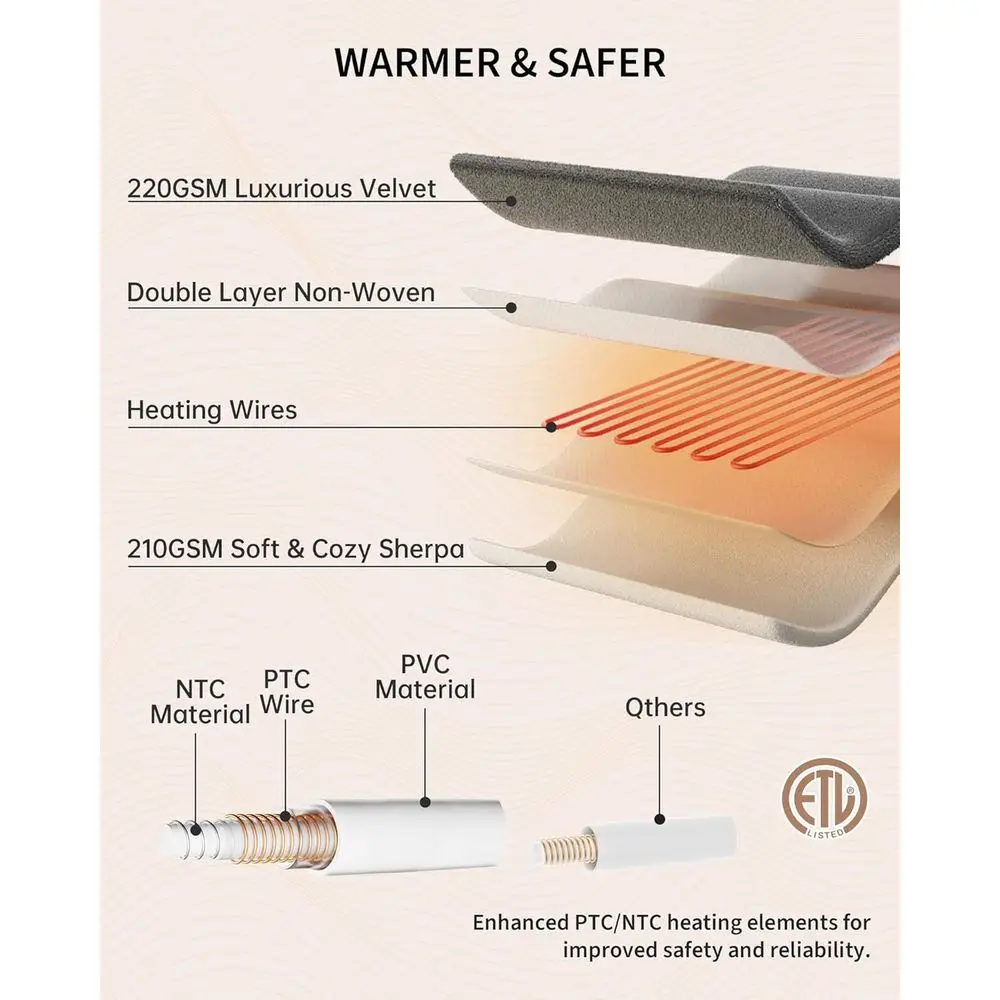بطانية كهربائية بحجم كينج، تحكم مزدوج، 4 مستويات حرارية، إيقاف تلقائي، مخمل ناعم، قابل للغسل في الغسالة، معتمدة من ETL، 90x100 Gre #5