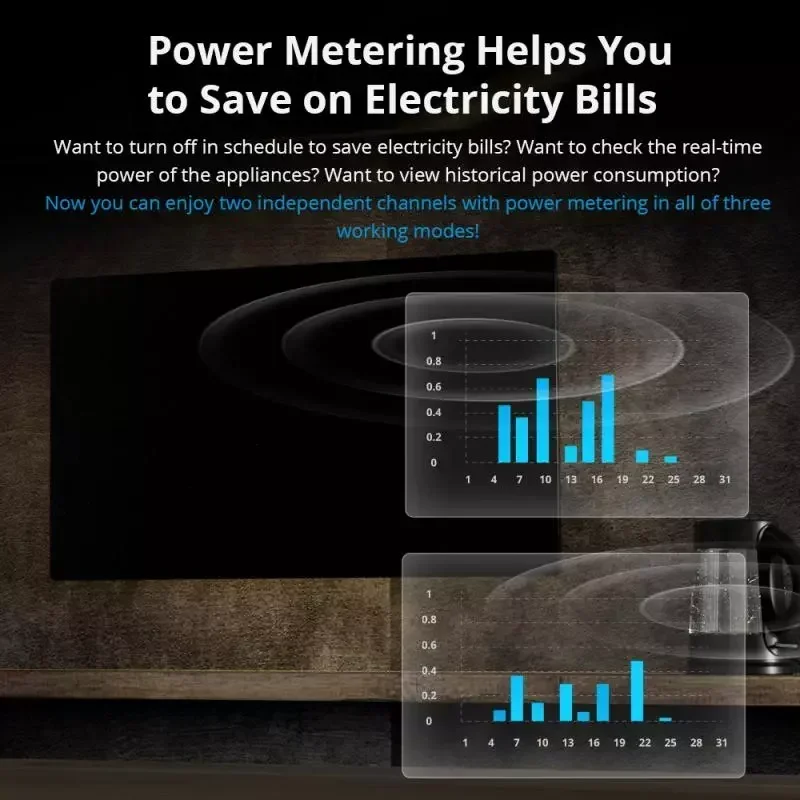 New Sonoff Dualr3 Lite 2-gang 2 Way Control Wifi Smart Switch Electric Shutter Switch Power Meter Support Alexa Home Assistant