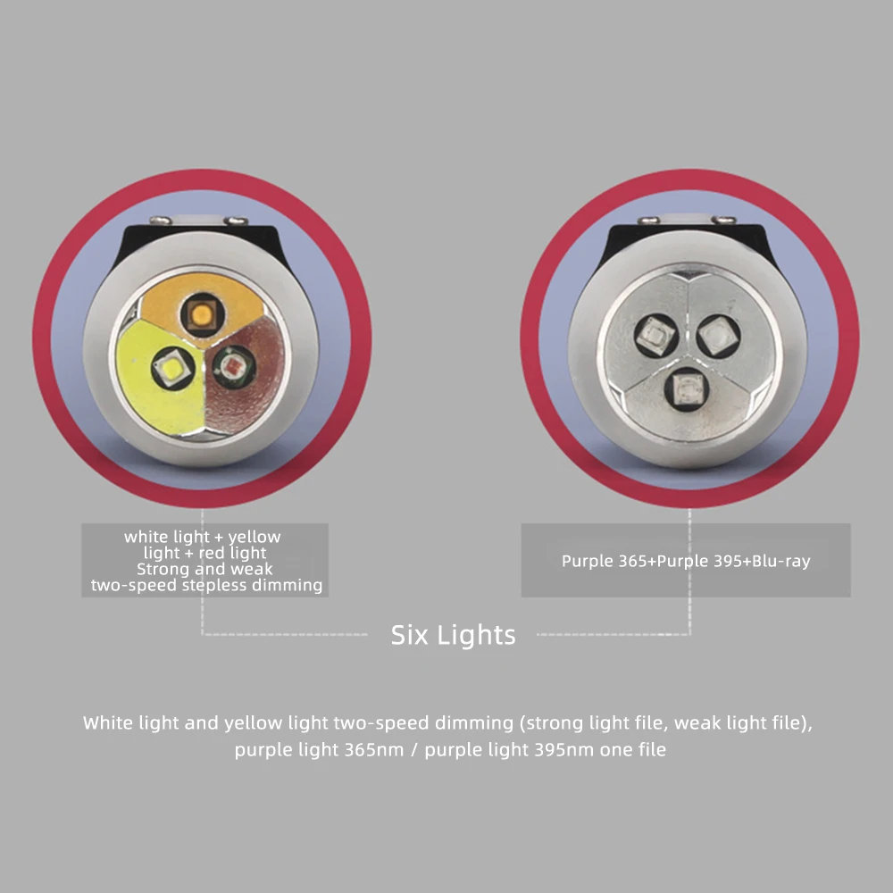 Linterna de identificación de Jade de doble cabeza, linterna LED recargable de 365/395NM, lámpara de seis fuentes de luz, Detector de gemas de