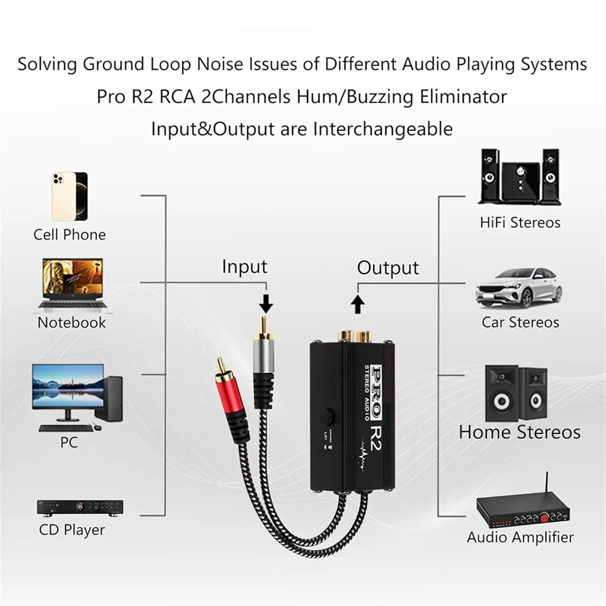 A86G NEW 2-Channel Audio Isolator AV Connector Audio Isolator Audio Current Hum Suppressor 600Ω 20Hz-20KHz