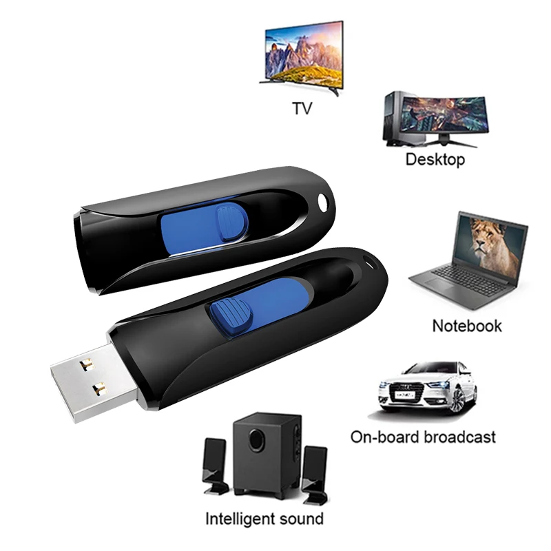 محرك أقراص فلاش USB 2.0 64 جيجابايت محرك أقراص قلم على شكل دفع وسحب 8 جيجابايت 16 جيجابايت 32 جيجابايت 128 جيجابايت قرص فلاش عصا ذاكرة عالية السرعة