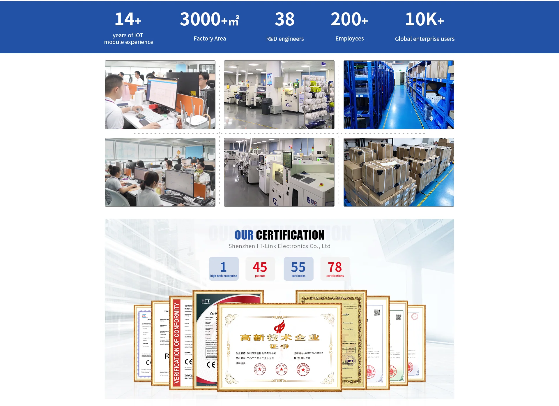 Hilink UL CE RoHS B0505LS-1WR3 B0512LS-1WR3 B0503LS-1W B0509LS-1W B0524LS-1W 1W DC DC 5V 200mA 3.3V 9V 15V 12V 24V 전원 모듈