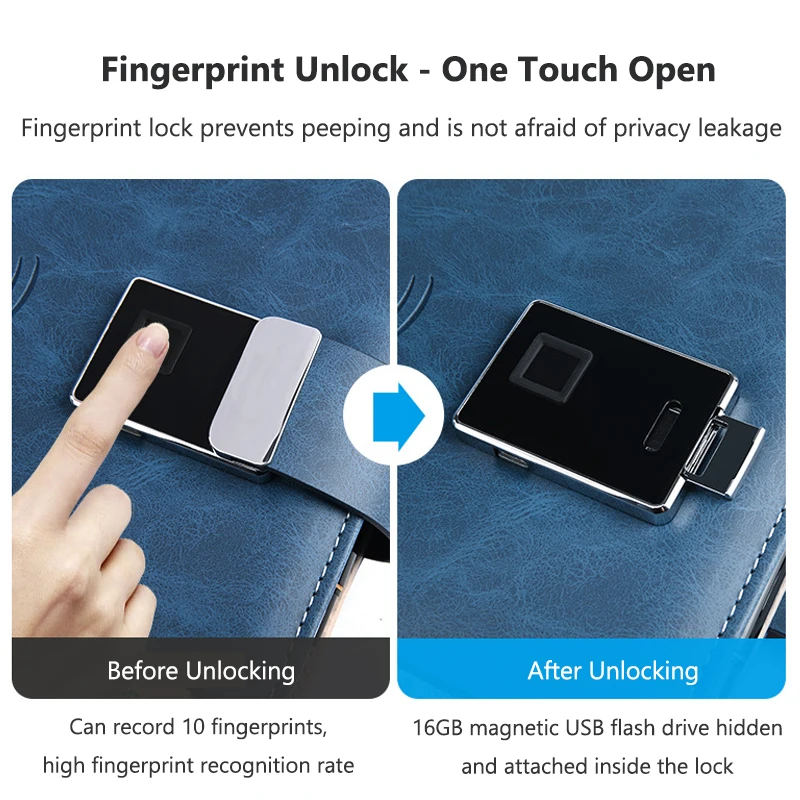 Notebook intelligente in pelle senza blocco delle impronte digitali con penna per studenti Designer Business Man Registra note Telefono Ricarica wireless