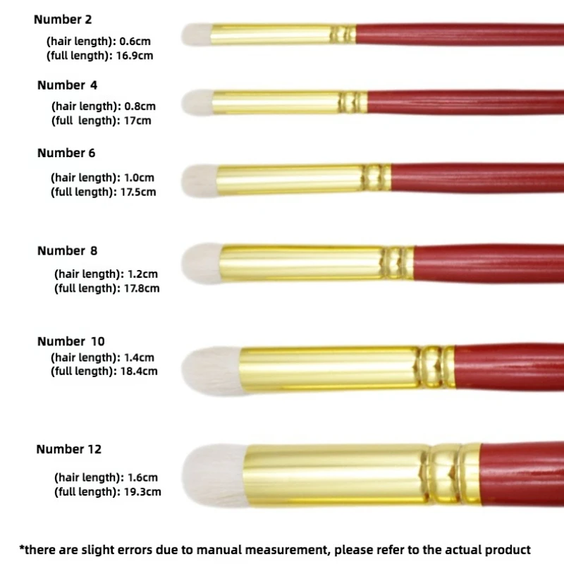 6pcs set wool hair round head dry brush three-color oil painting gouache watercolor mold figure ceramic model brush Art supplies