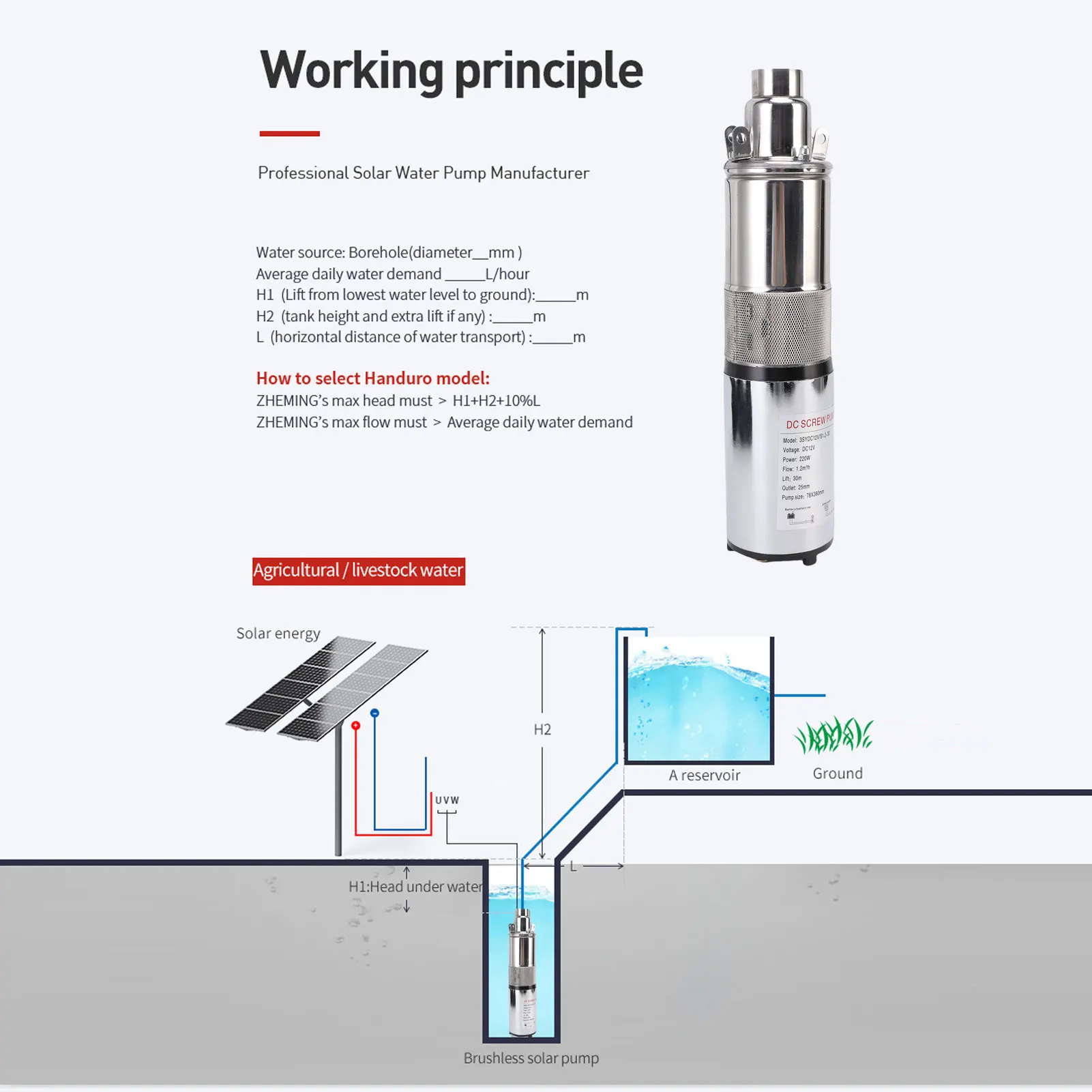 

Насос для скважин, подъем 30 м, 1,2 м3/ч, расход 25 мм, солнечный скважинный погружной насос с 10-метровым шнуром питания для сельскохозяйственных культур