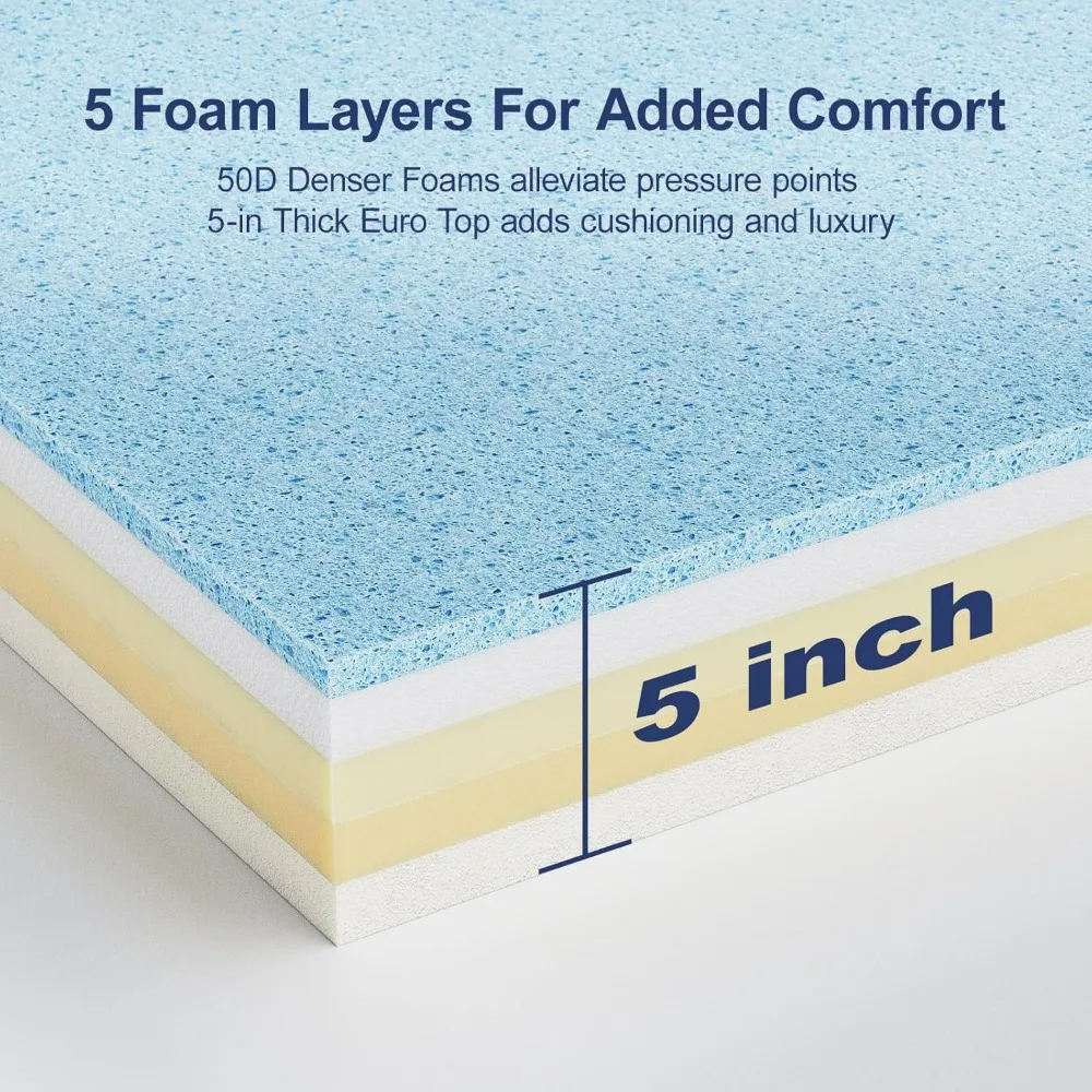 14 inch premium gel memory foam mixed mattress, 7 layers of advanced, regional support and decompression, medium hardness