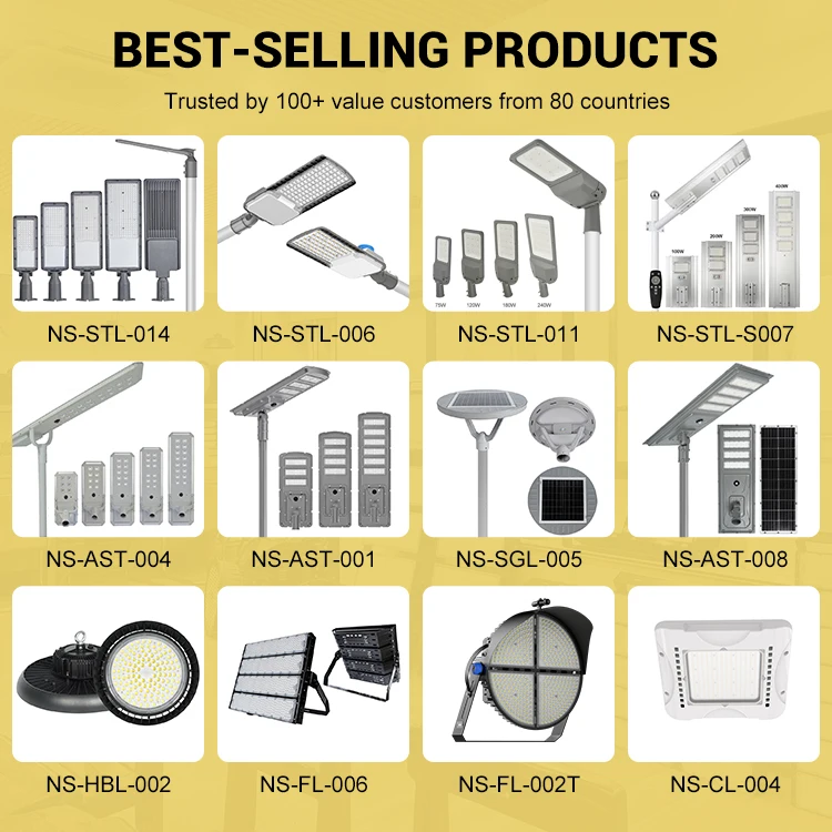 الطراز الحديث ضمان 5 سنوات عالية السطوع IP65 مقاوم للماء البحرية 50 واط 100 واط 150 واط LED سعر الضوء المقاوم للانفجار #5