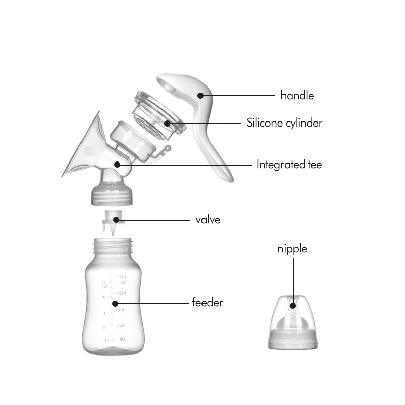 Manual Breast Feeding Pump Original Manual Breast Milk Silicon PP Milk Bottle Nipple Function Breast Pumps Postpartum Supplies