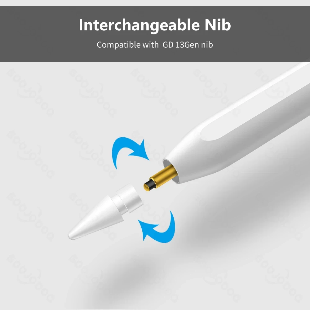GD13 Pencil nib Tip For GOOJODOQ GD13 Pen only
