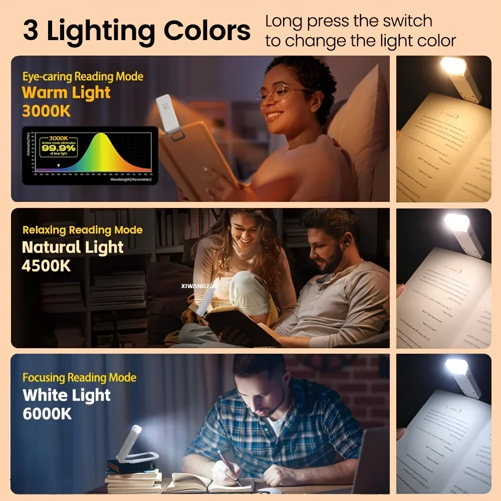 Reading Light, USB Rechargeable Book Light for Reading At Night in Bed,LED Clip on Portable Bookmark Light for Reading in Bed
