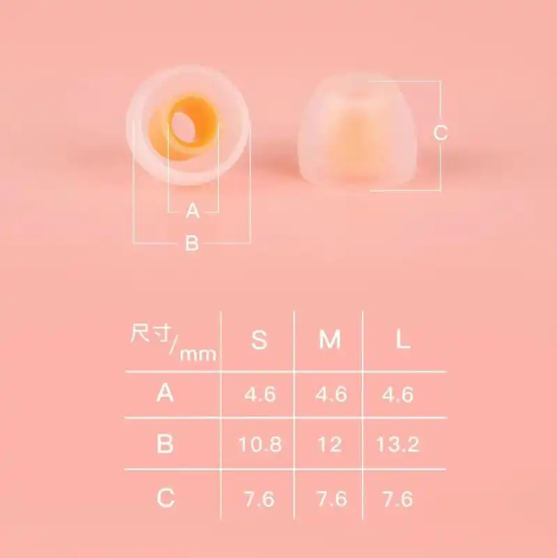 Gli punte auricolari in silicone DUNU Candy per ugelli da 4,5 mm-6 mm migliorano il senso/vocale sono trasparenti/riduce il rumore ad alta frequenza