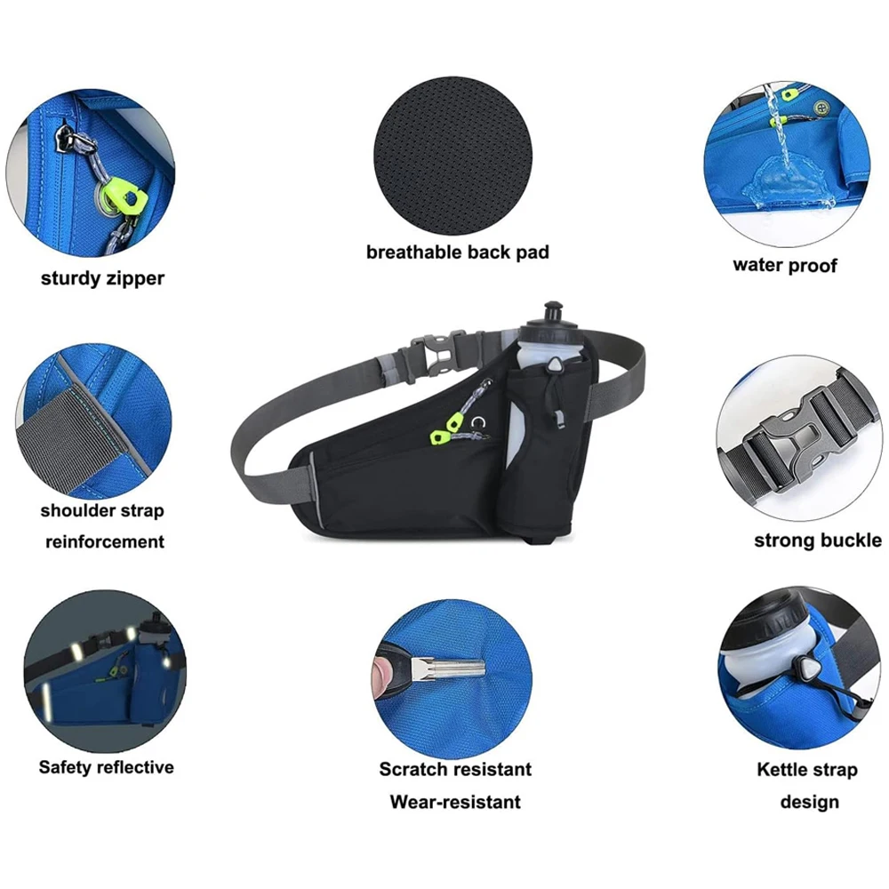 Thumbnail 4 - #33 Crossbody Waist Bags Comparison Guide